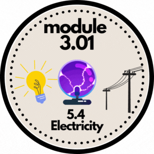 Module 3.01 image
